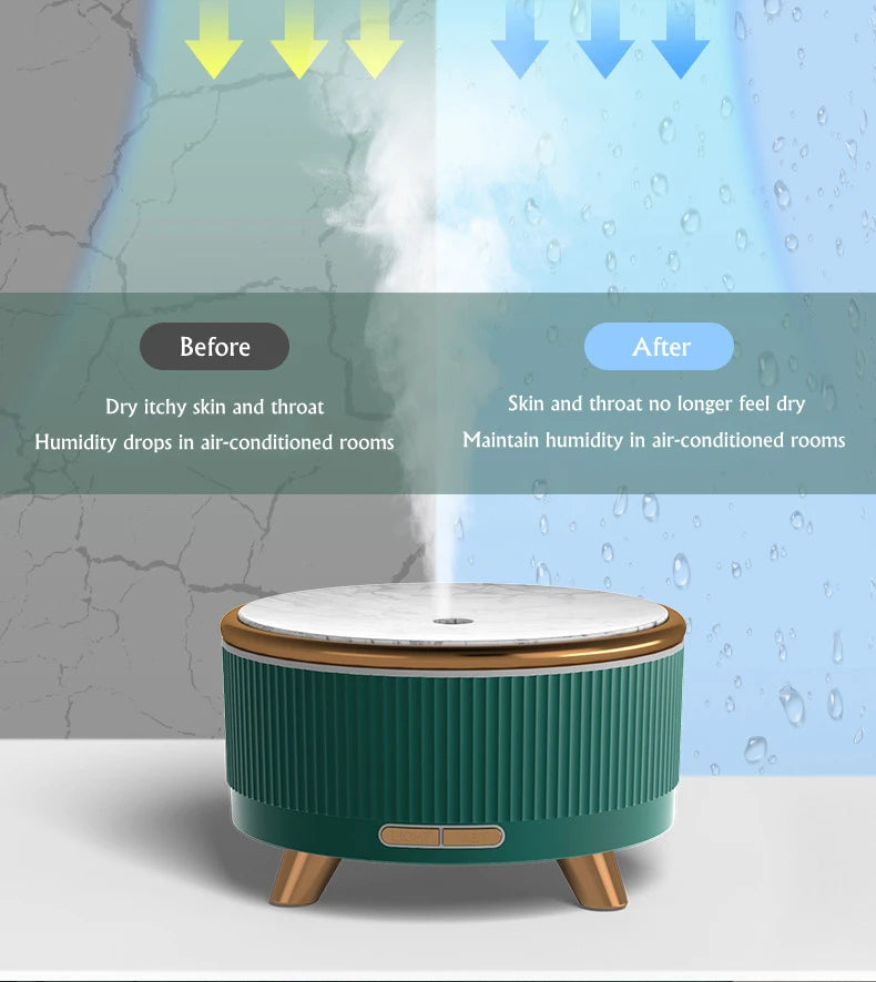 500ML Electric Ultrasonic Air Humidifier